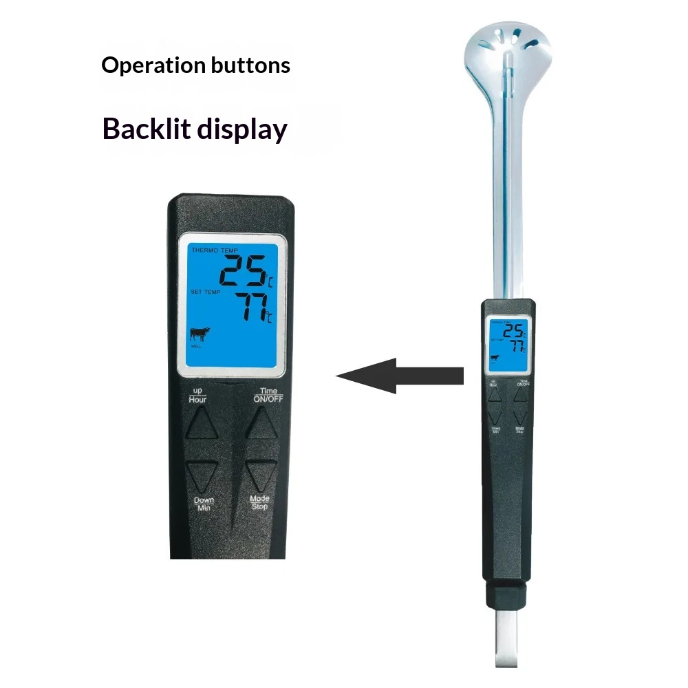 Für Grillen, Camping und Ofeng – Meat Thermometer Camp Bewertung und Preis