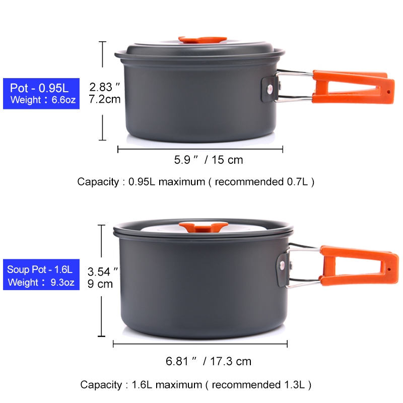 Widesea Camping Outdoor Kochge – Camping Cooking Tin Bewertung und Preis